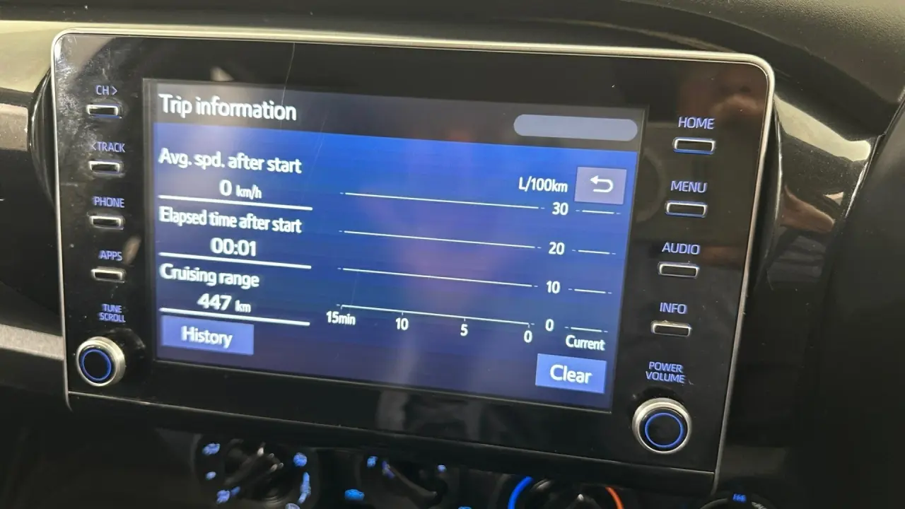 2021 Toyota Hilux Gallery Image 11