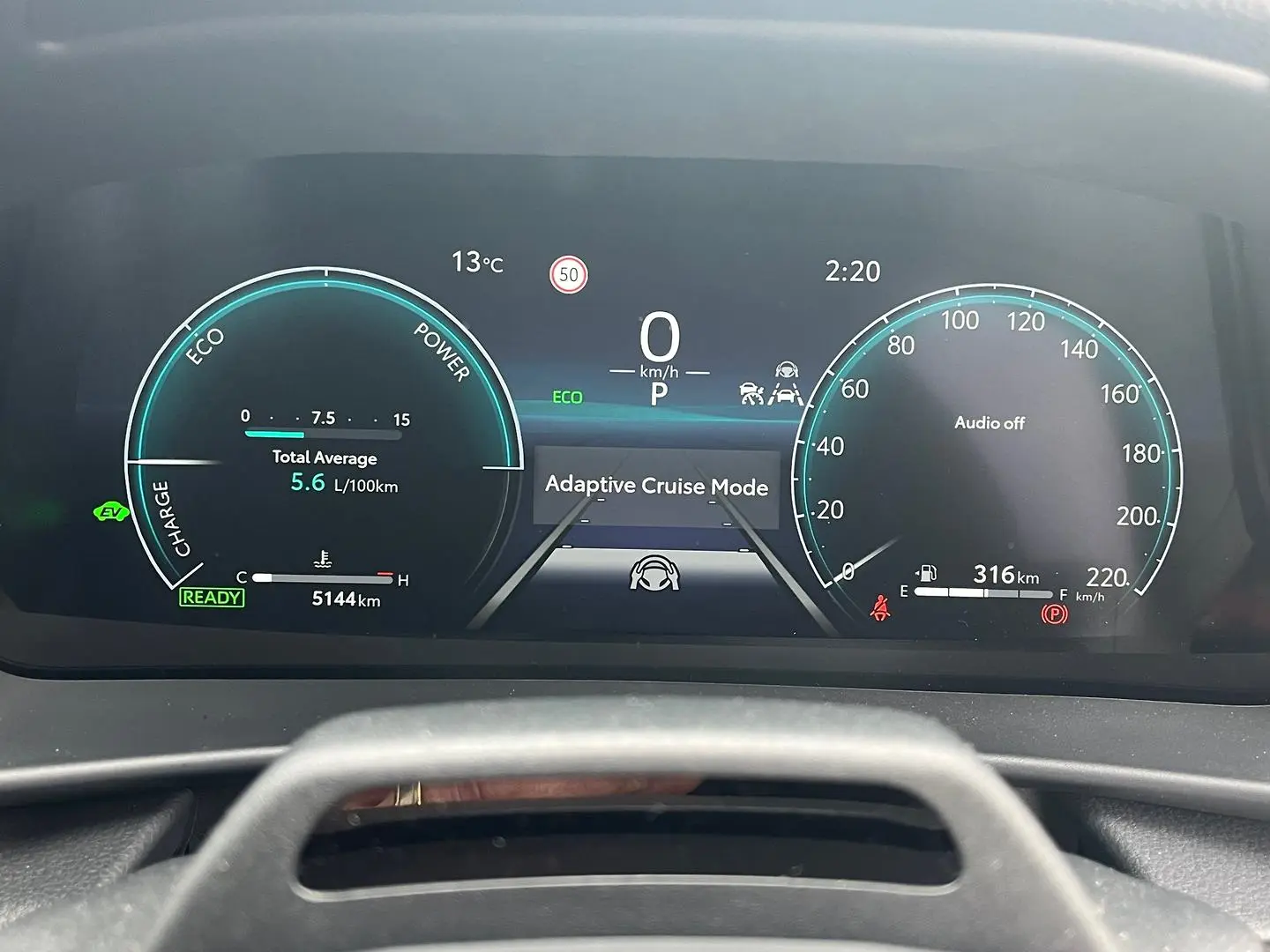 2025 Toyota C-HR Gallery Image 22