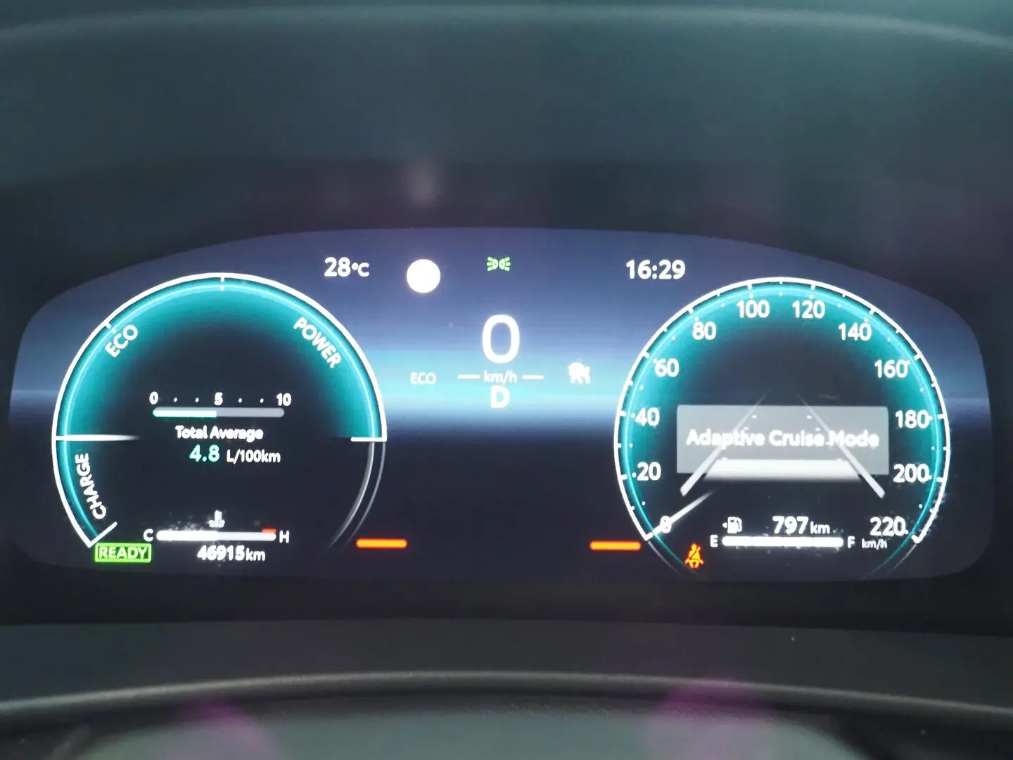 2024 Toyota C-HR Gallery Image 28