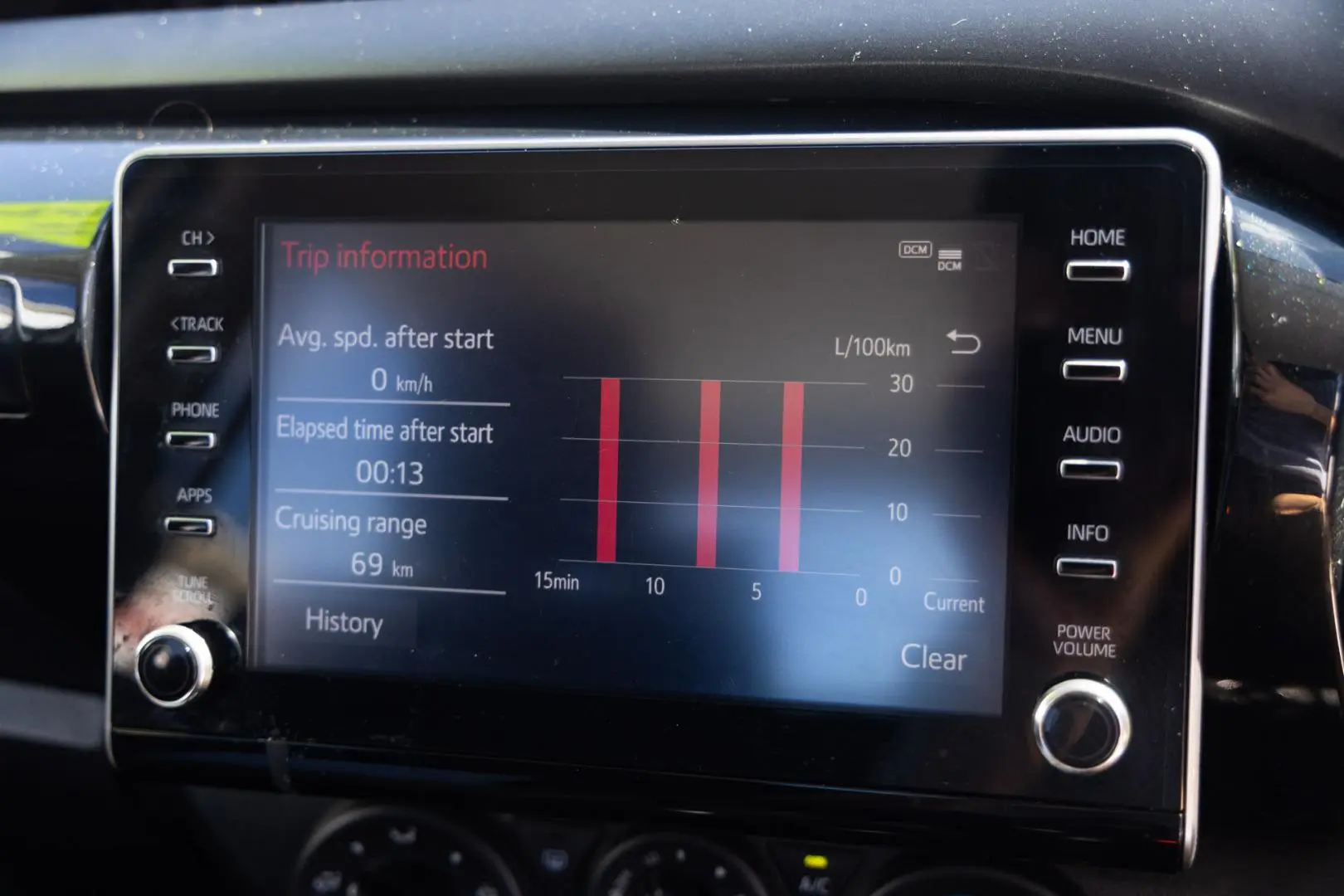 2022 Toyota Hilux Gallery Image 11